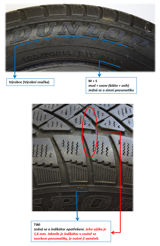Co nám poví nápisy a značky na pneumatice