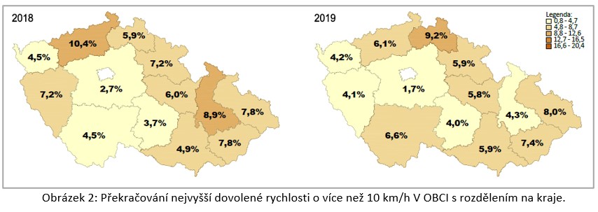 Překračování nejvyšší dovolené rychlosti