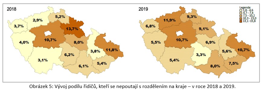 Nepoutání řidičů