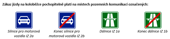 Zákaz jízdy na koloběžce pochopitelně platí na místech pozemních komunikací označených