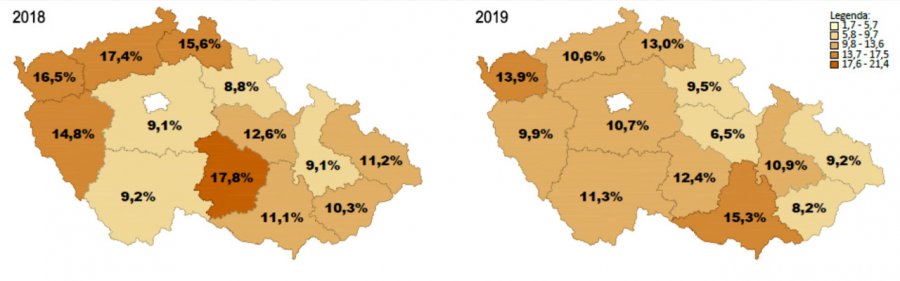 Překlračování nejvyšší dovolené rychlosti