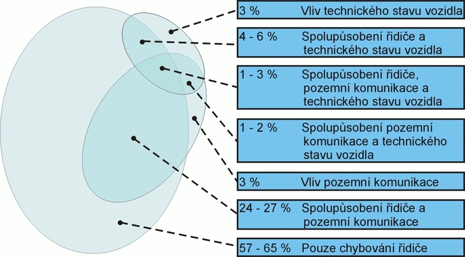 obrázek:hasdn obr 1