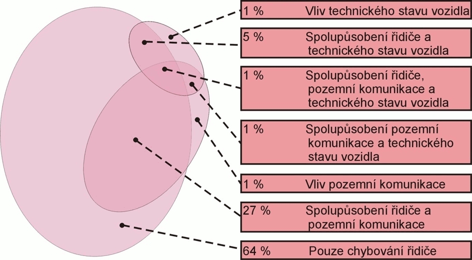 obrázek:hasdn obr 2