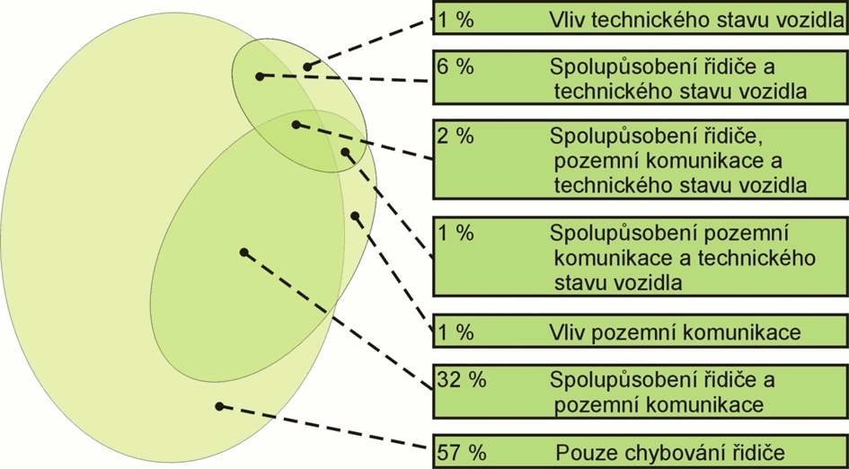 obrázek:hasdn obr 3