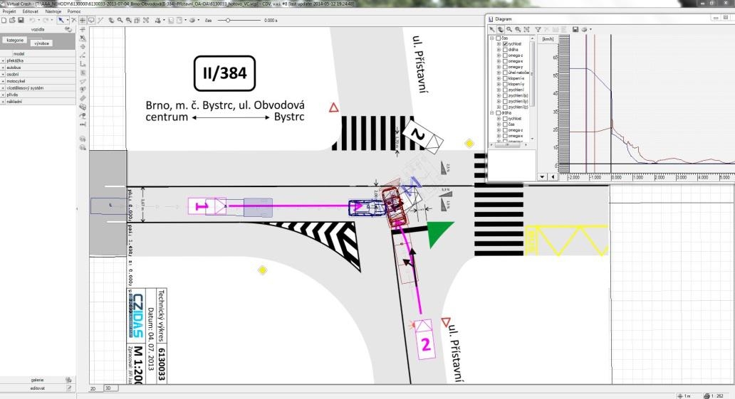 obrázek:hloubkova analyza dopravnich nehod obr 2