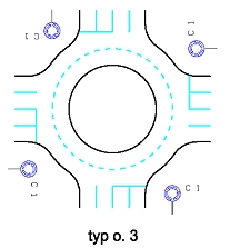 obrázek:obr 1 okruzni krizovatka typ o 3