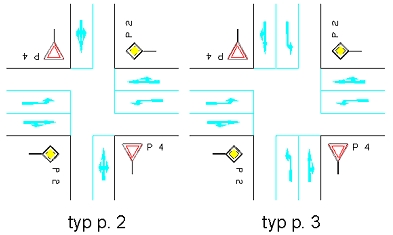 obrázek:obr 2 prusecne krizovatky typu p 2 a p 3