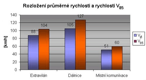 obrázek:zkusenosti z usa 664