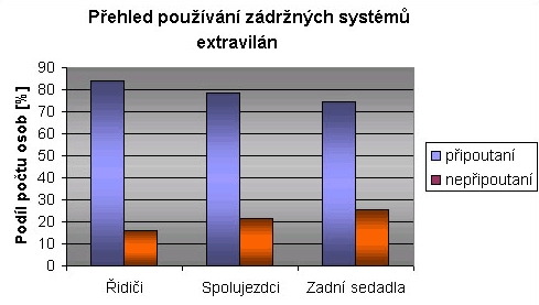 obrázek:zkusenosti z usa 666